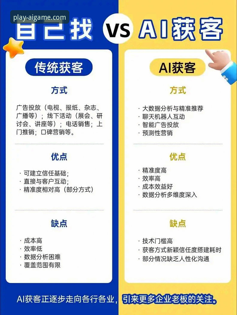 深度剖析：爱游戏平台用户口碑与官方承诺的全面对比