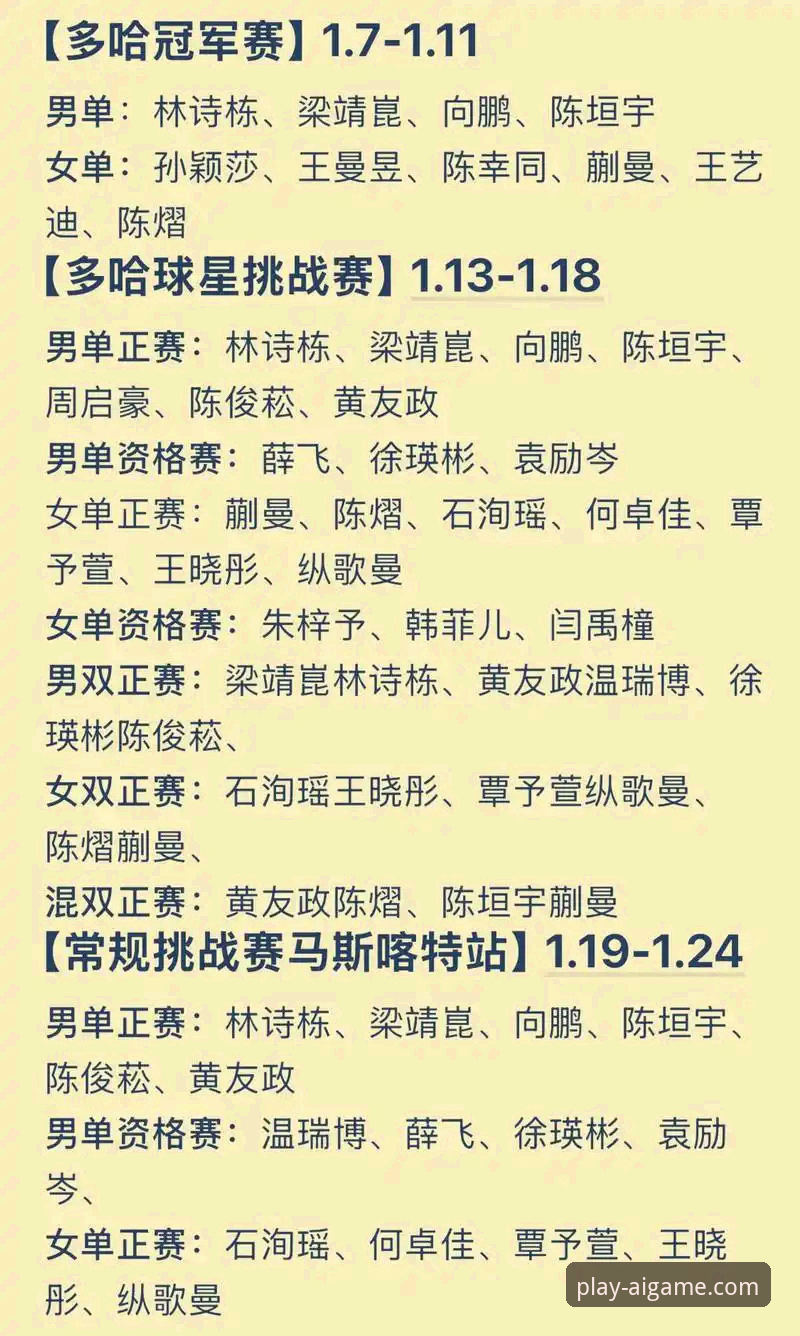 AI游戏排行榜 U15国乒黑马狂奔!孙笑薇卢森堡站夺冠的3个关键转折点