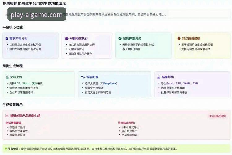 aigame网页版常见问题 爱游戏平台aigame网页版常见问题实用指南